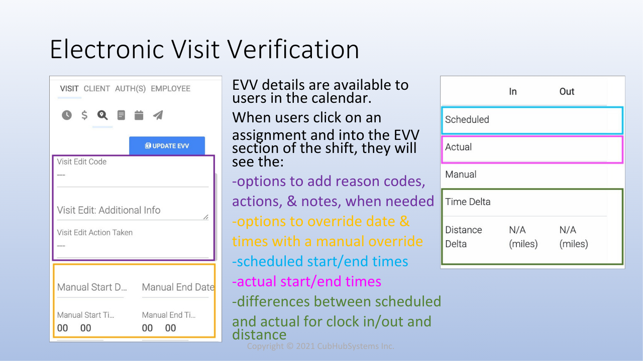 HHAX File EVV 5.png