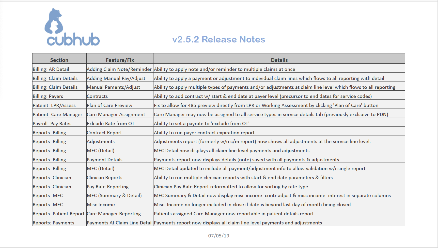 v2.5.2July2019.png