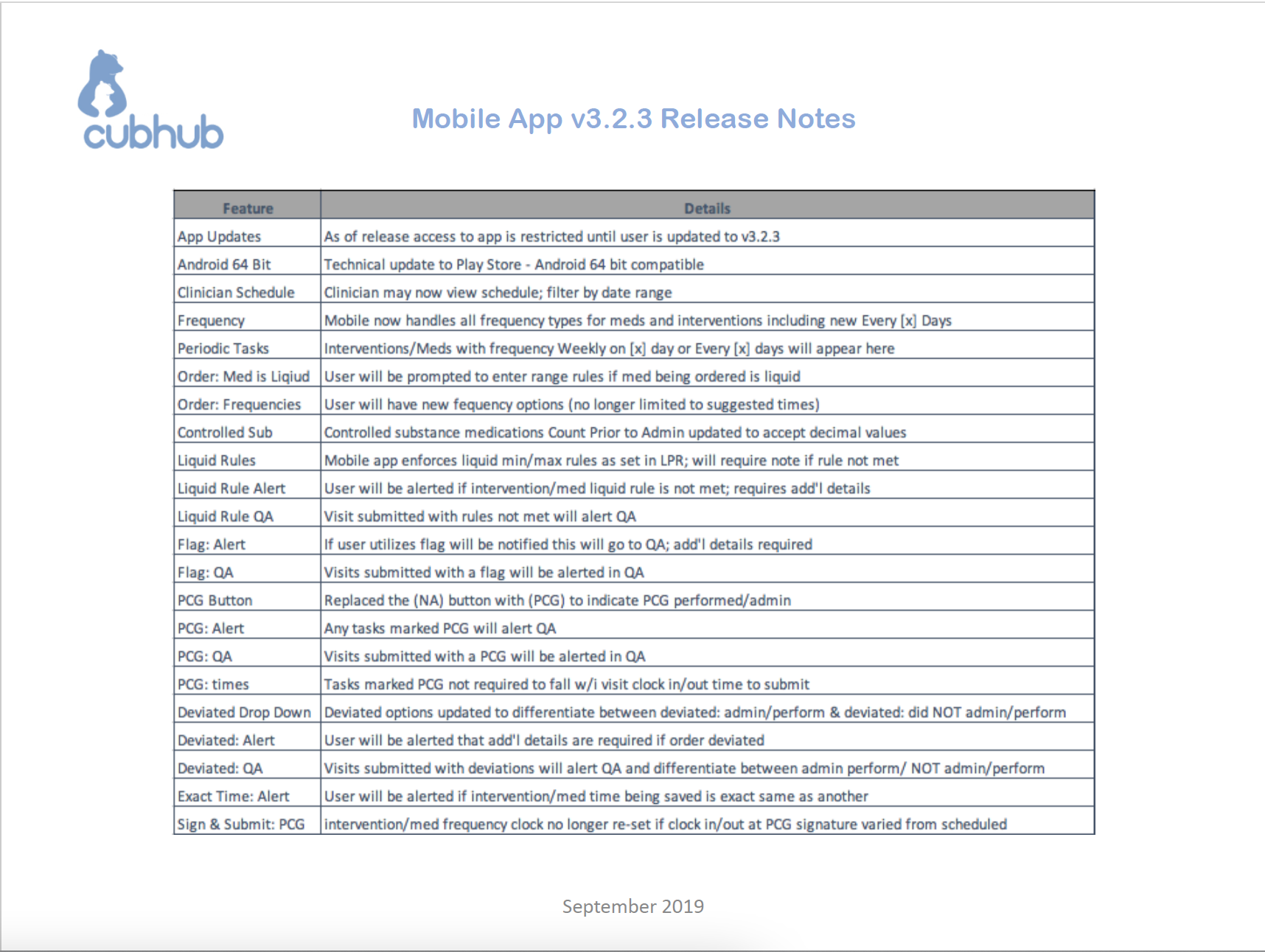 MobileApp3.2.3September2019.png