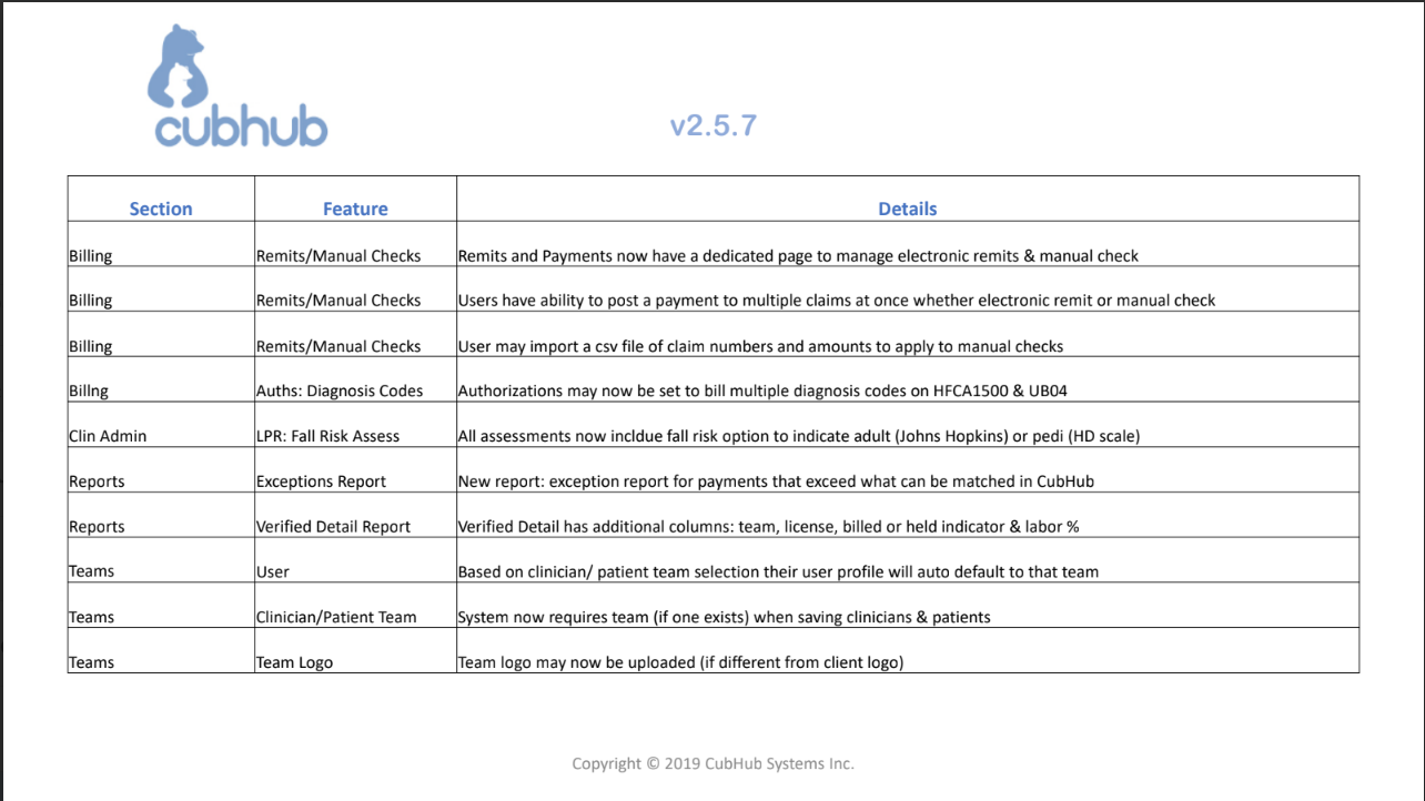 v2.5.7December2019.png