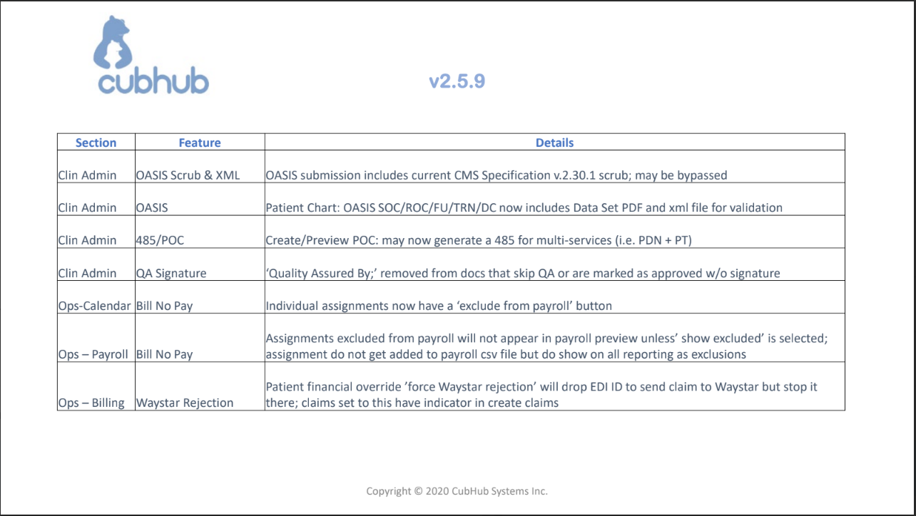 v2.5.9 January 2020.png
