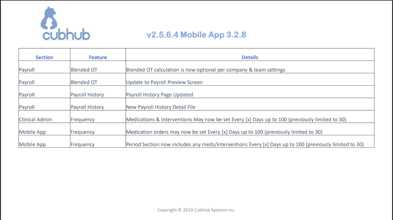v2.5.6.4 & Mobile App 3.2.8#1.png