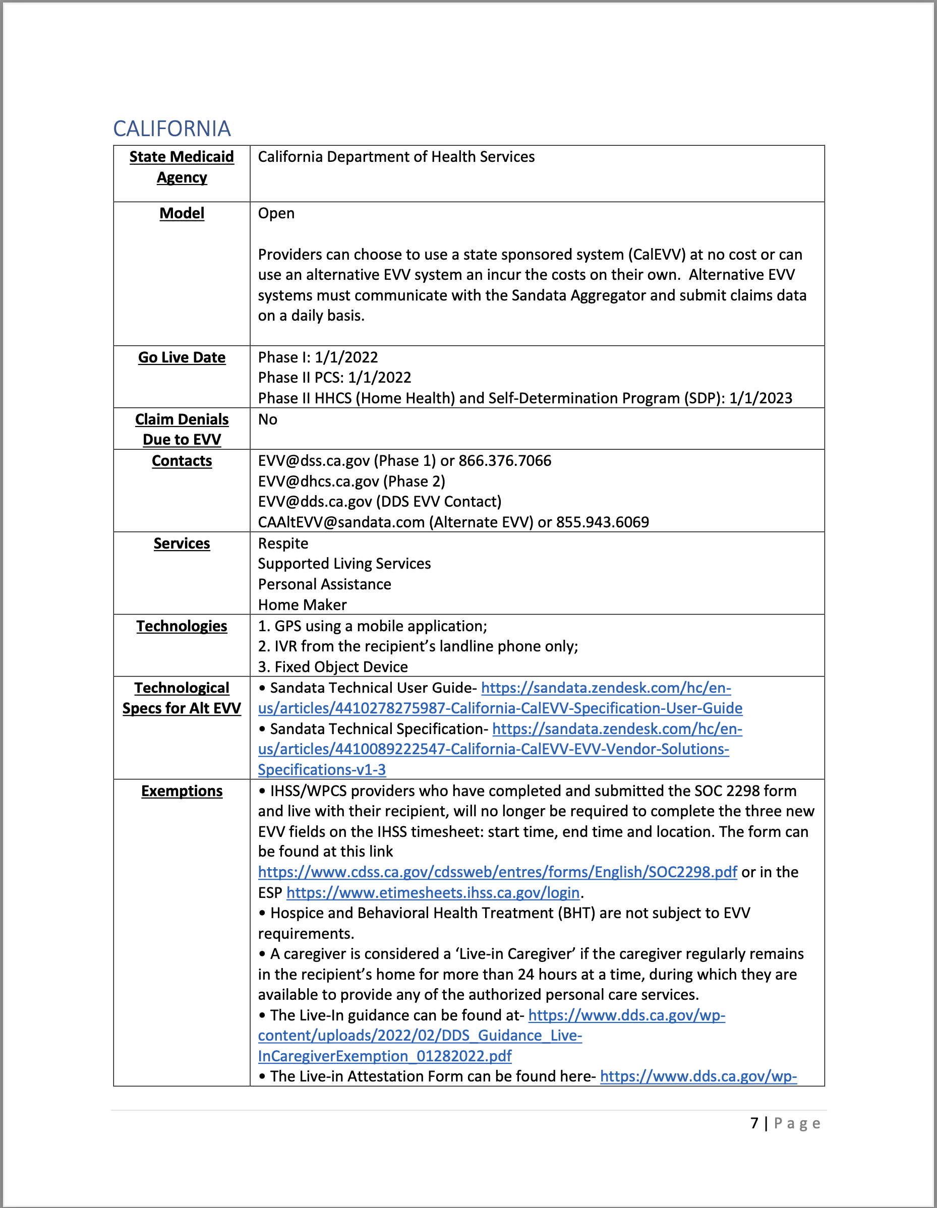 State Compliance Guide Verson 5.1 EVV#8.png