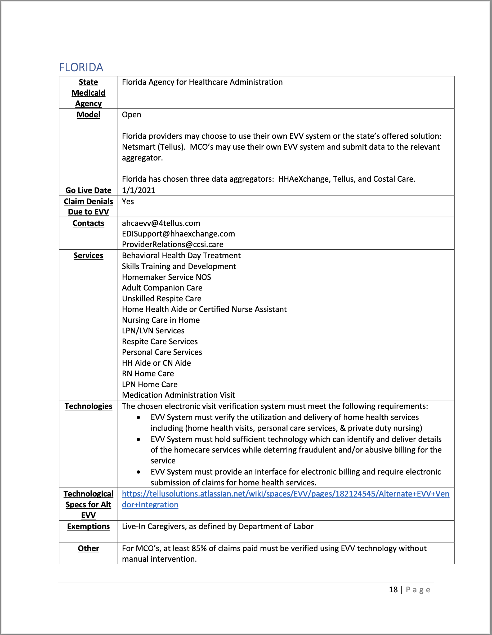 State Compliance Guide Verson 5.1 EVV#19.png