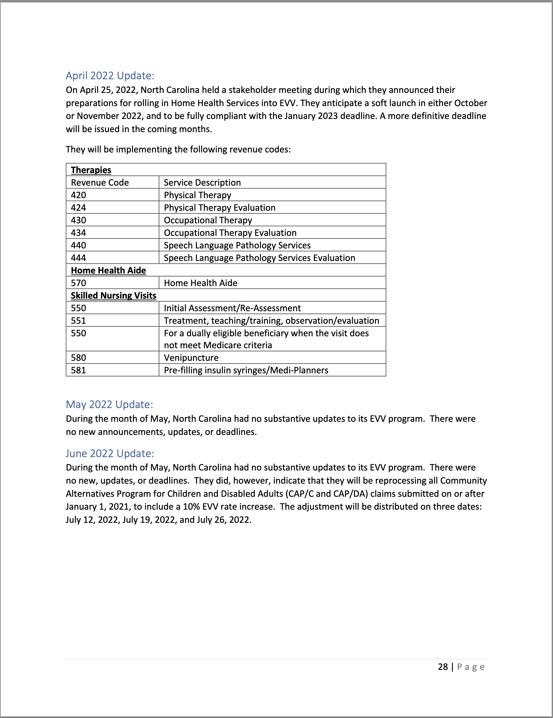 State Compliance Guide Verson 5.1 EVV#29.png