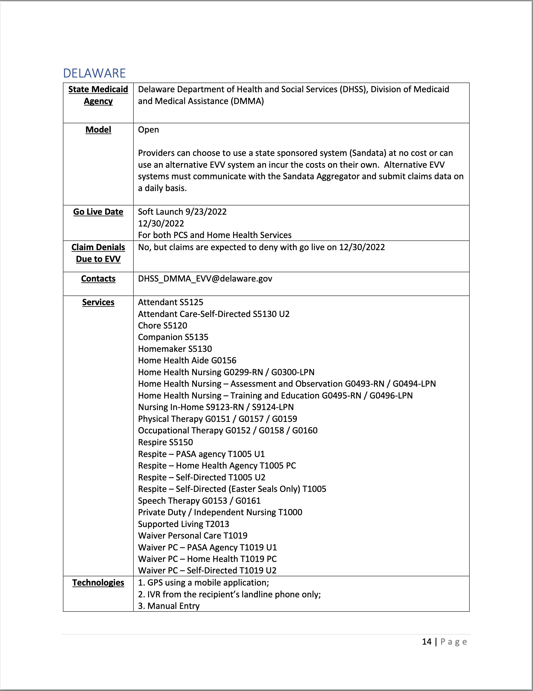 State Compliance Guide Verson 5.1 EVV#15.png