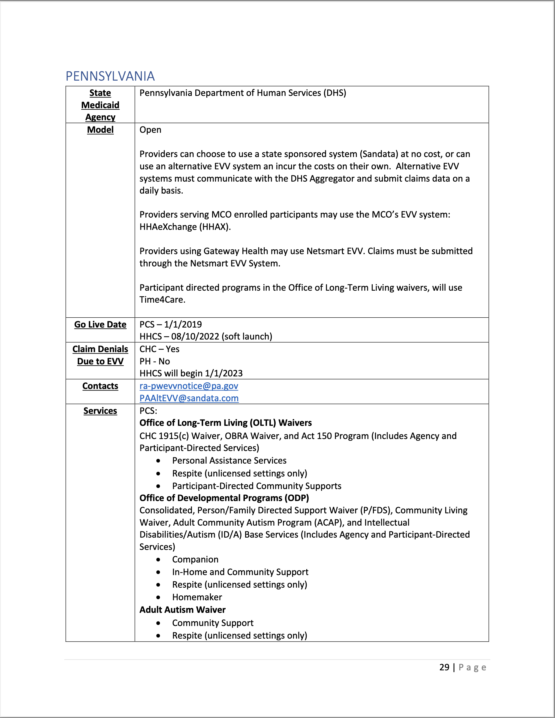 State Compliance Guide Verson 5.1 EVV#30.png