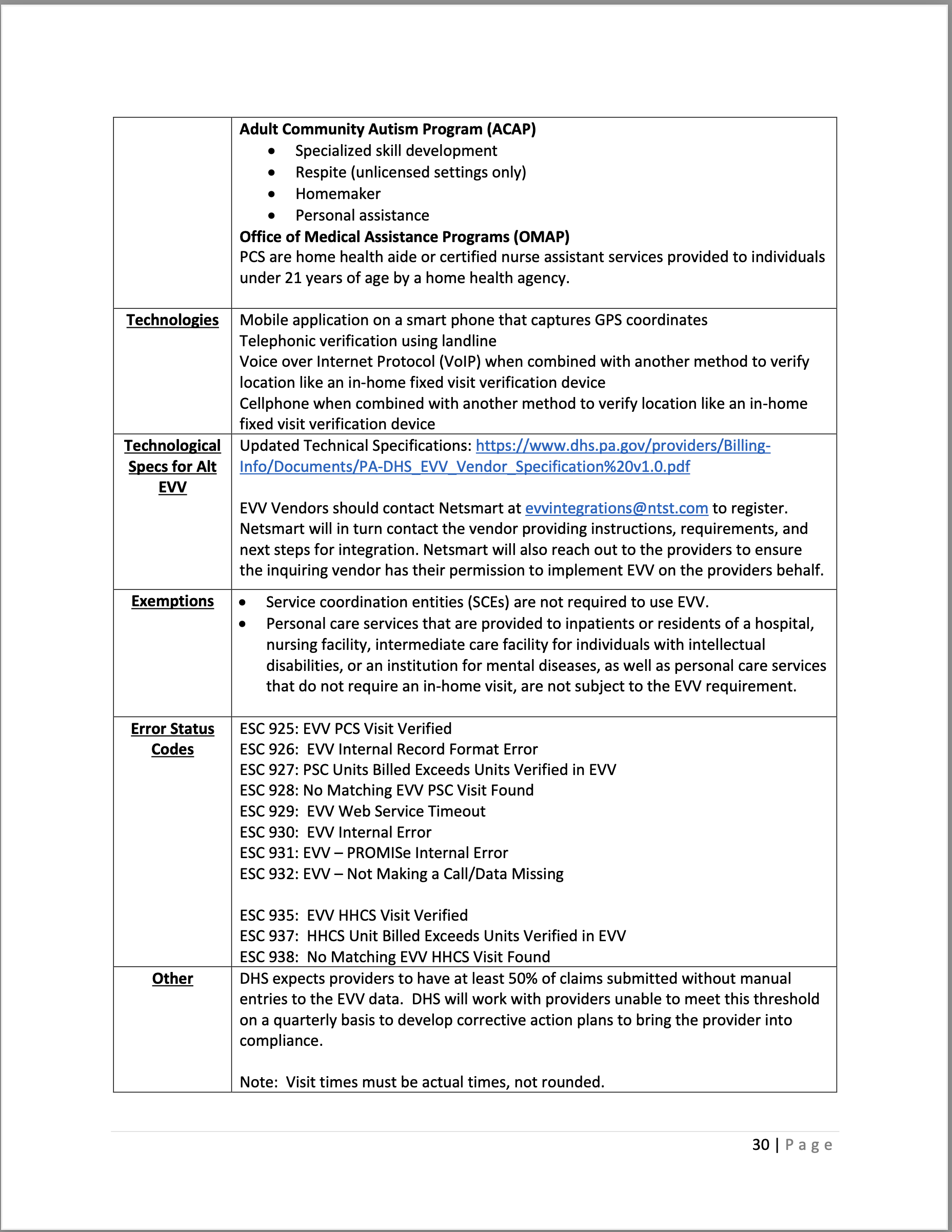 State Compliance Guide Verson 5.1 EVV#31.png