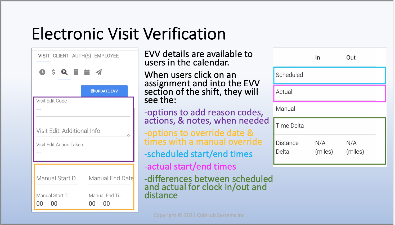 Celltrak Tellus EVV#6.png