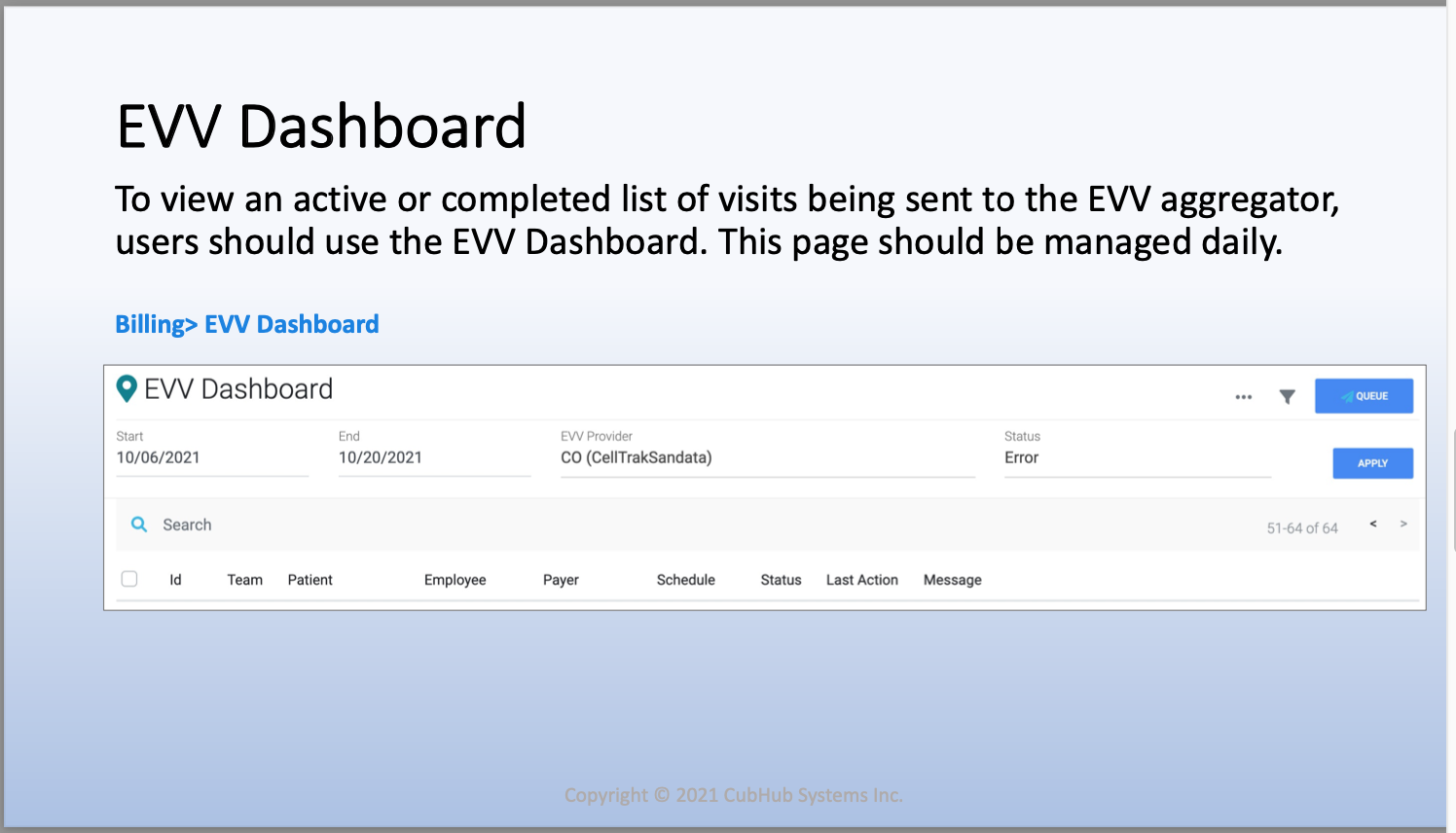 Celltrak Tellus EVV#10.png