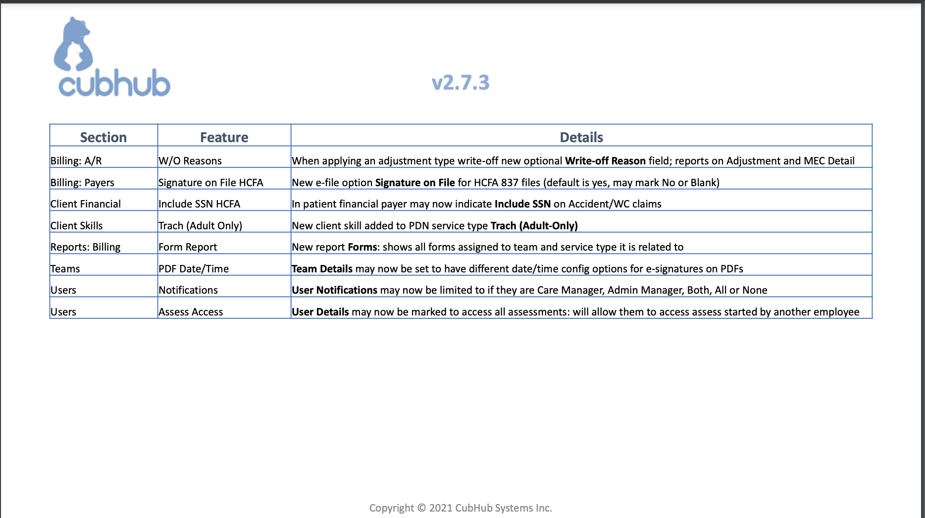 v2.7.3 Release Notes August 2021.png