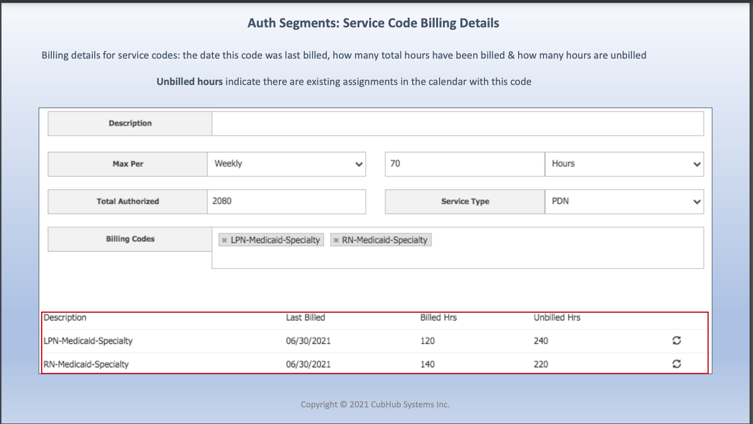 Auth Segments:ServiceCodes 2021#1.png