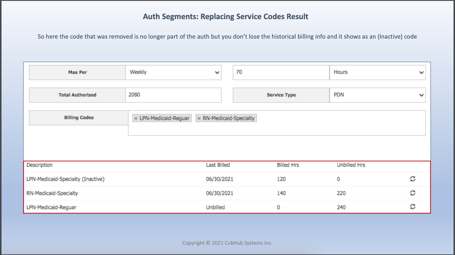 Auth Segments:ServiceCodes 2021#5.png