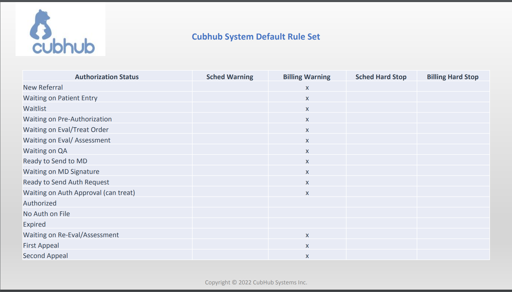 v4.7 & Mobile App v3.7.2 Release Notes Aug 2022(Feature List)#3.png
