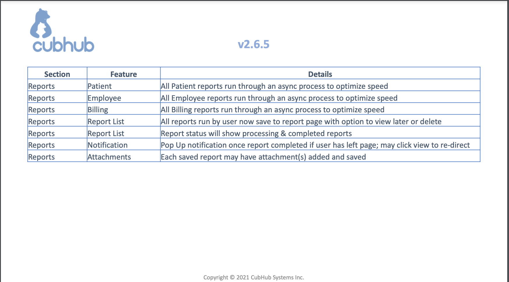 v2.6.5 Release Notes April 2021.png