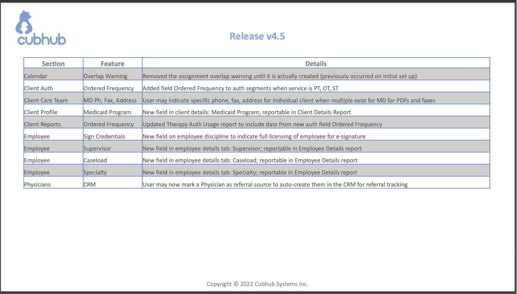 v4.5 (List).png