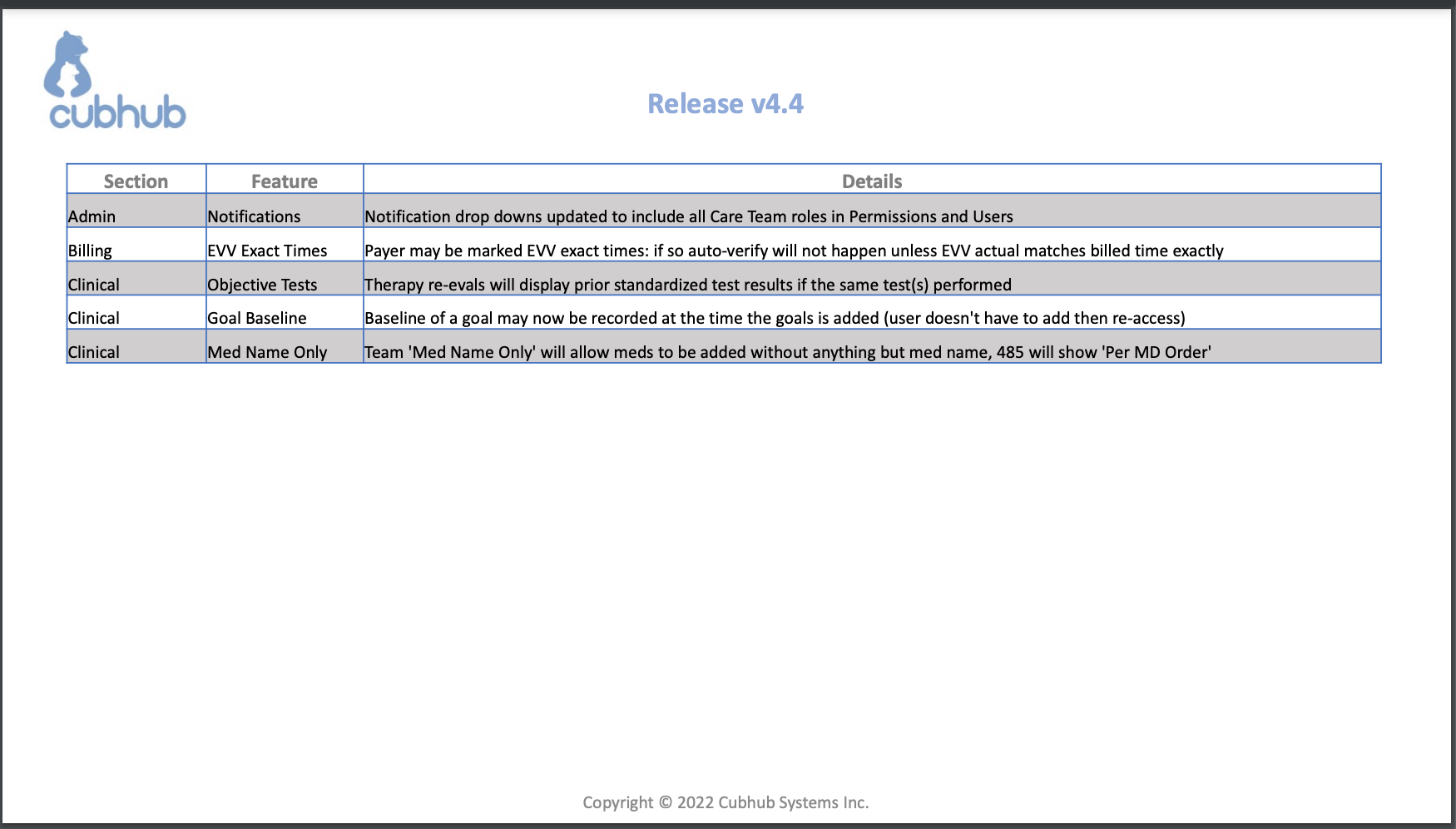 v4.4 (List).png