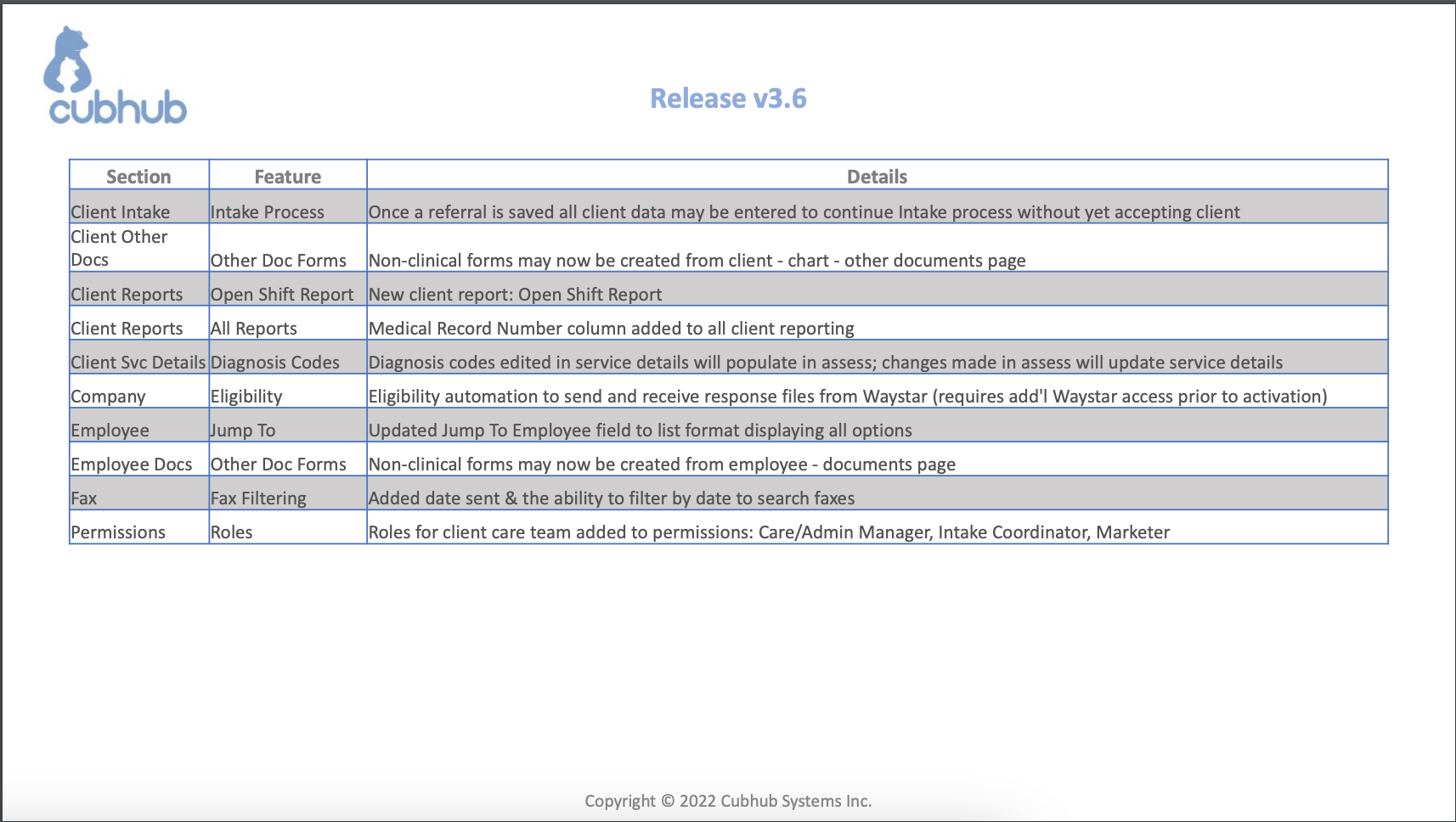 v3.6(List)#2.png