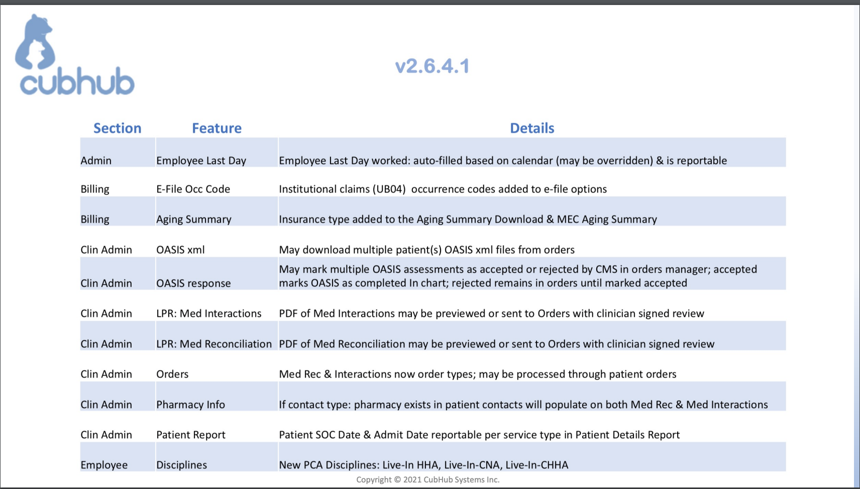 v2.6.4.1 #2.png