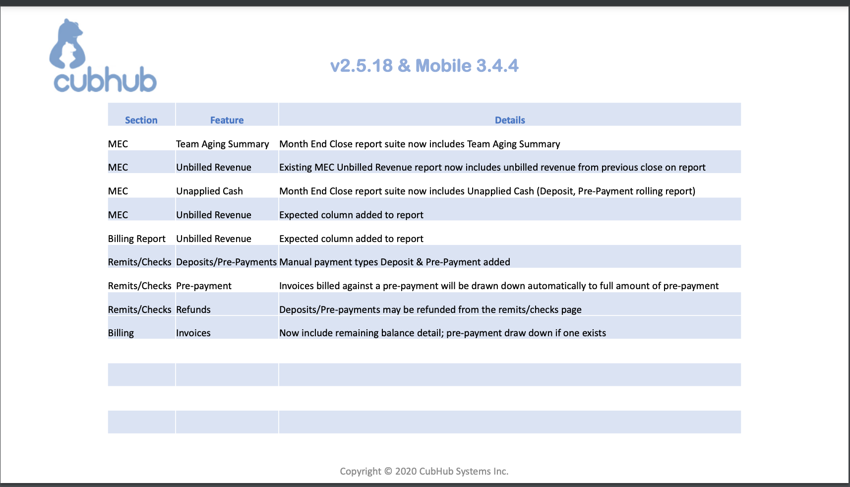 v2.5.18 & Mobile App v3.4.4 #1.png